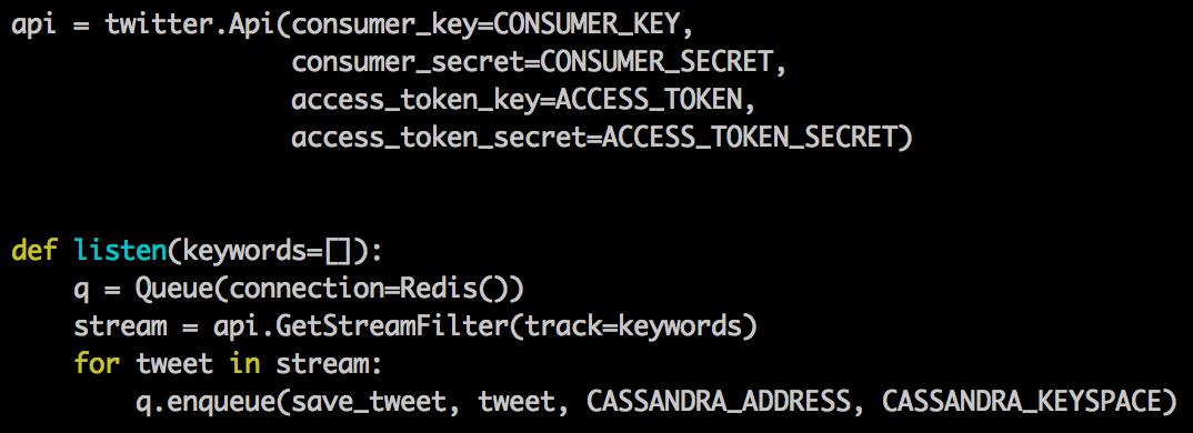 Tweet listener sample code